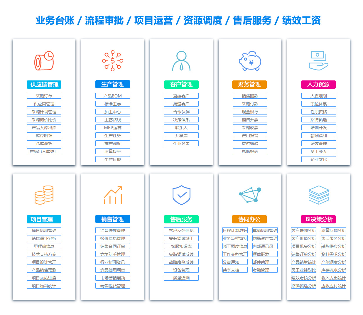 鞍山OA系统